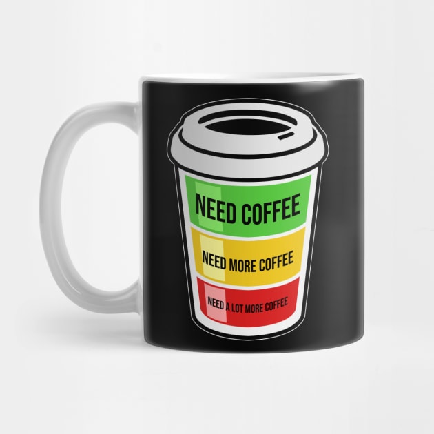 Need Coffee by triggerleo